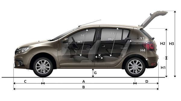 Renault SANDERO - Vue de profil avec dimensions