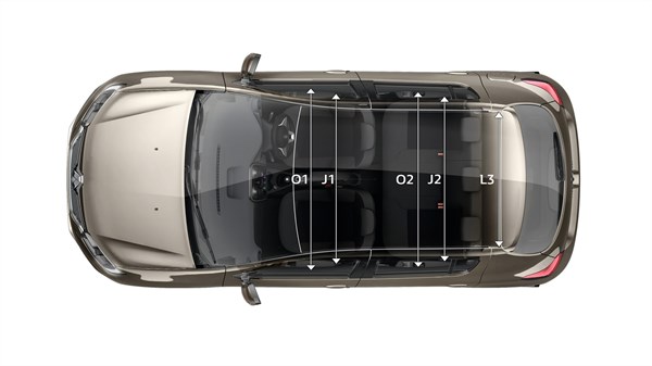 Renault SANDERO - Vue du dessus avec dimensions