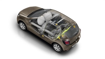 Renault SANDERO - schéma sur le protection des occupants