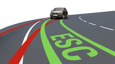 Renault SANDERO - illustration du système d'assistance à la conduite